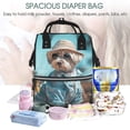 thumbnail image 5 of Pofeuu Stylish Dog in Denim Outfit Print Diaper Bag Backpack, Multifunction Travel Pack Maternity Baby Changing Bags, Large Capacity, Waterproof, 5 of 6