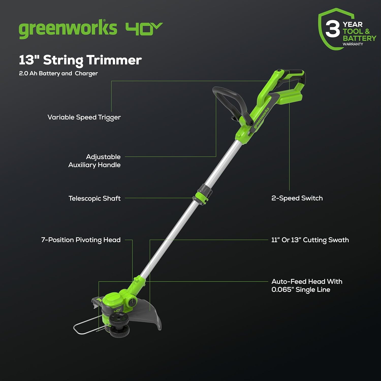 Greenworks 40V 13" String Trimmer / Edger (Gen 2), Tool Only, Battery and Charger Not Included, New