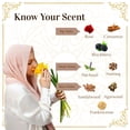 thumbnail image 3 of Incienso Dukhni Bakhoor Sheeba, tarro de 40 g, árabe yemení, Oudh, 3 of 6