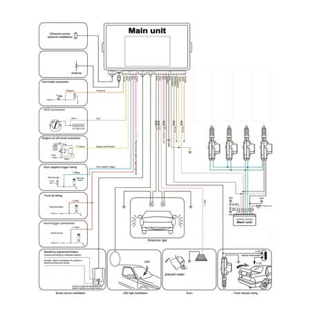 Wiring Diagram Vehicle Security System - PALOTAKENTANG