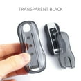 thumbnail image 4 of For Porsche Panamera For Cayenne Taycan 911 Black Transparent Key Fob Case Cover, 4 of 11