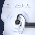 thumbnail image 4 of Auricular de conducción ósea Seitruly ABS 110mAh HiFi Bluetooth 5,1 Negro, 4 of 6