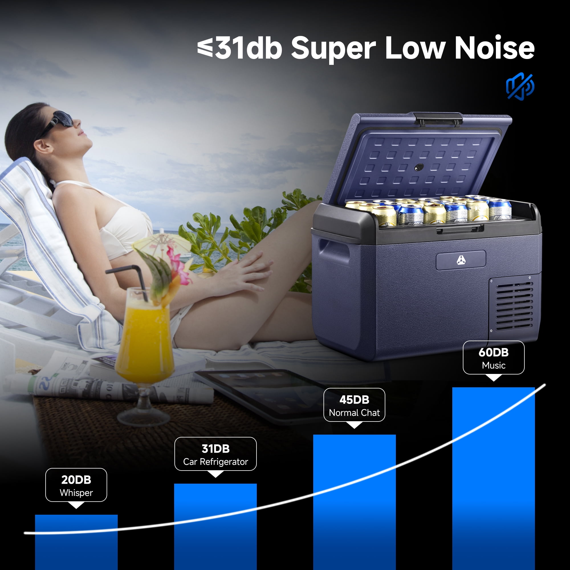Car Cooler 12V Car Fridge, AAobosi 25.5L Quiet Compressor Refrigerator, IPX4 Waterproof Reversible Door, AC/DC Power for Outdoor
