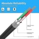 thumbnail image 4 of 3.5mm to RCA Cable 100ft 3.5mm TRS Male to 2RCA Male Stereo Y Splitter, 4 of 5