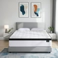 thumbnail image 1 of DEHIJU Queen Size Mattress, 10 Inch Hybrid Memory Foam Queen Mattress in a Box with Individual Pocket Spring for Motion Isolation & Pressure Relief, Medium Firm, CertiPUR-US, 1 of 8
