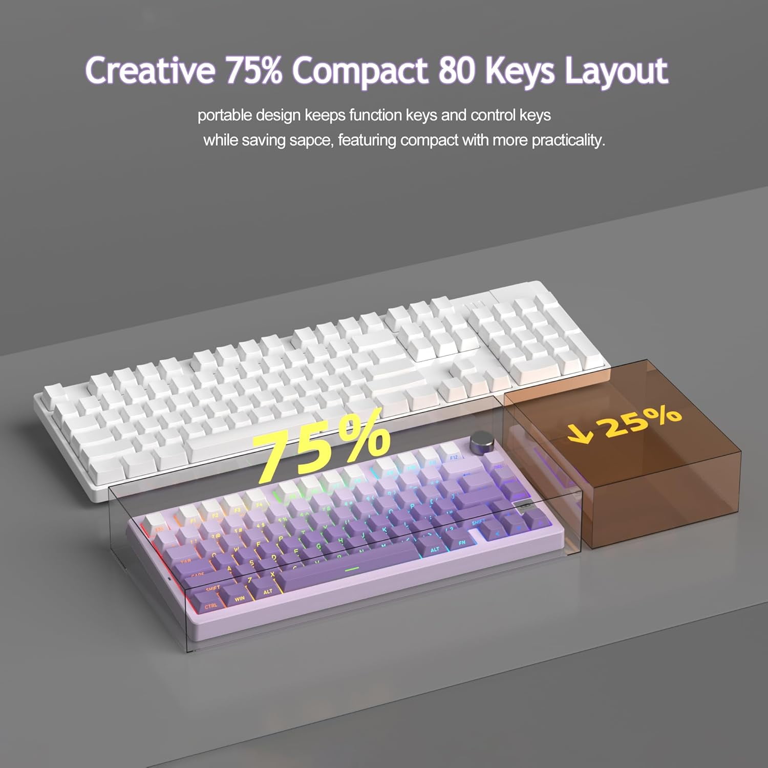 MageGee LIGHT75 Wireless Creamy Keyboard, Gasket Structure Hot Swappable, 75% Compact 2.4G/USB-C/BT5.0 RGB 4000mAh