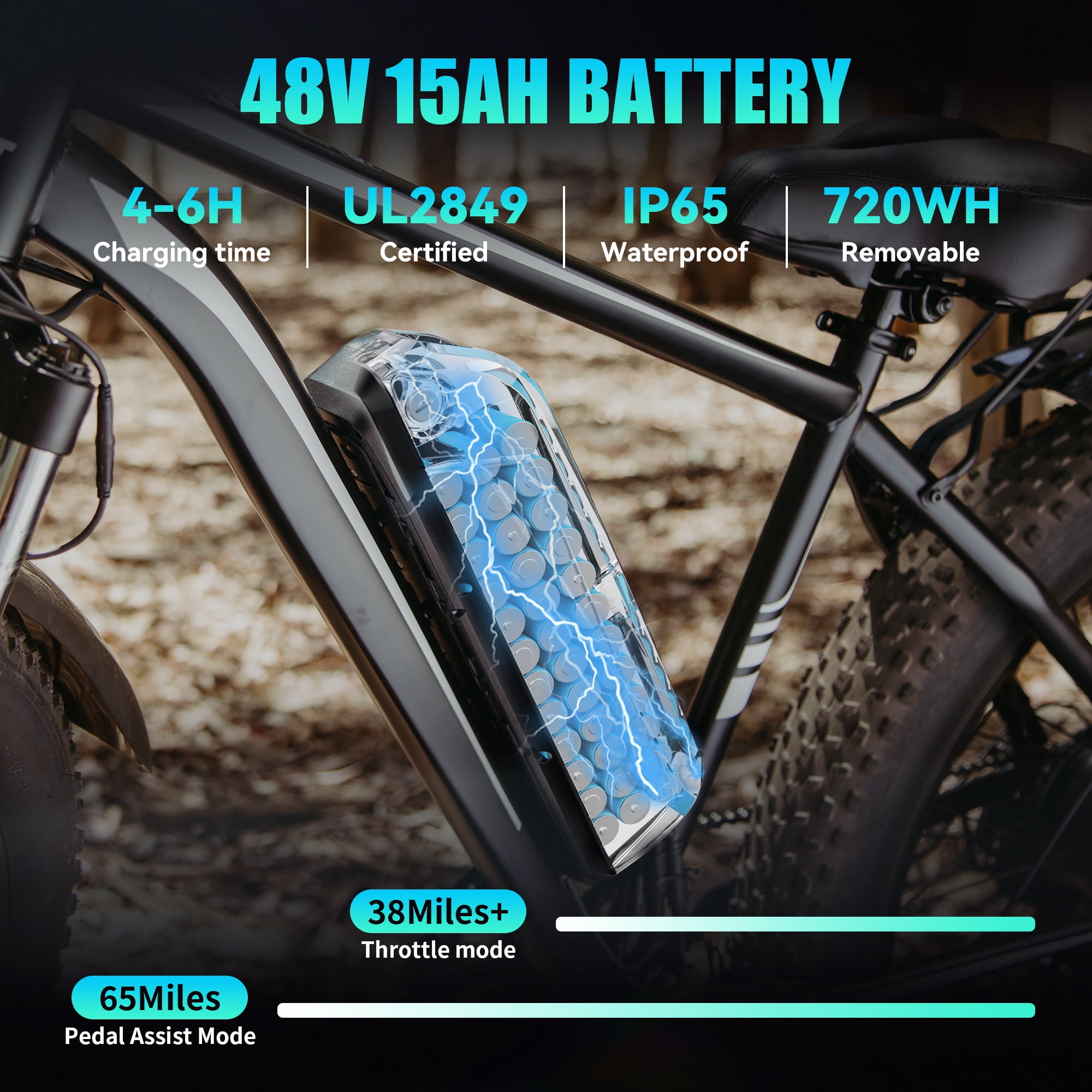SUNTIBYE Electric Bike for Adults, 26" Fat Tire Class 2 Ebike, 48V 15Ah 750W, UL2849, Up to 65 Miles, Black