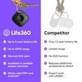 thumbnail image 4 of (4 pack) Life360 Tile Mate Bluetooth Tracker, Keys Finder and Item Locator for Keys, Bags and More. Phone Finder. Both iOS and Android Compatible. 1-Pack (Black), 4 of 9
