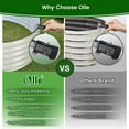 thumbnail image 5 of Olle 17" Tall, 42" Round Metal Raised Garden Bed Kits, Planter Raised Beds for Gardening, Raised Flower Bed Galvanized Planter Box, 3.5 * 3.5 * 1.4Ft,Ivory, 5 of 13