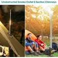 thumbnail image 3 of EastVita Outdoor Portable Wood Stove, Tent Stove,Wood Burning Stove for Camping,Cast Iron Wood Stove,Tent Heaters for Camping, Includes Chimney Pipes, 3 of 8