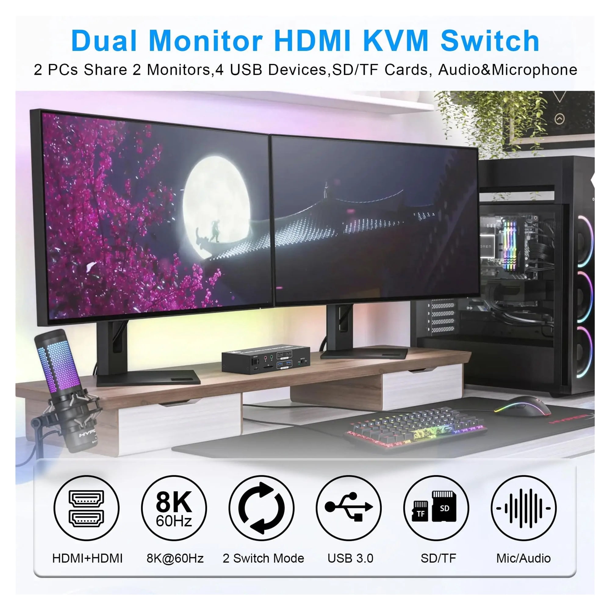 8K Dual Monitor KVM Switch 2 Monitors 2 Computers,4 USB Devices, Microphone and SD TF Card, 8K60Hz 4K120Hz