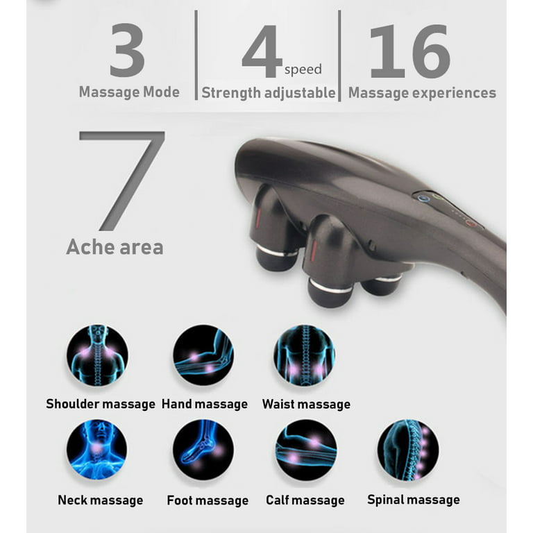 MedMassager Therapeutic Orbital Body Massager with Variable Speed,  Handheld, Portable - Deep Tissue …See more MedMassager Therapeutic Orbital  Body