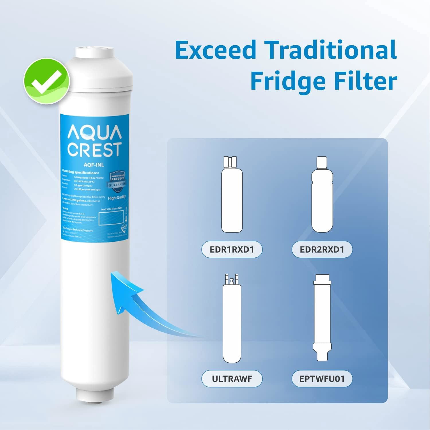 AQUA CREST INL 5 Years Inline Water Filter for Ice Maker with 1/4-Inch Direct Connect Fittings, Idea for Ice Maker, Refrigerator, RV