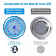 thumbnail image 5 of Luz Led Para Piscina 12v 24w Rgb Con Control Remoto AZUL PLATA, 5 of 5
