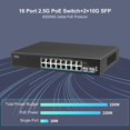 thumbnail image 3 of Switch VIMIN VM-S251602P de 16 puertos 2.5G PoE+ y 2 puertos SFP 10G, sin ventilador, 3 of 8