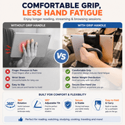 MAX SMART Ergonomic Tablet Grip Holder & Stand for Drawing, Reading, Writing & Studying