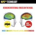 thumbnail image 3 of Casco Triple Eight Gotham con doble certificación MIPS negro S/M, 3 of 6