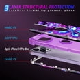 thumbnail image 4 of Casetego for iPhone 14 Pro Max Case,Glow in The Dark Three Layer Heavy Duty Sturdy Shockproof Protection Rugged Hard PC+Soft TPU Bumper Case,Deep Purple Butterfly, 4 of 6