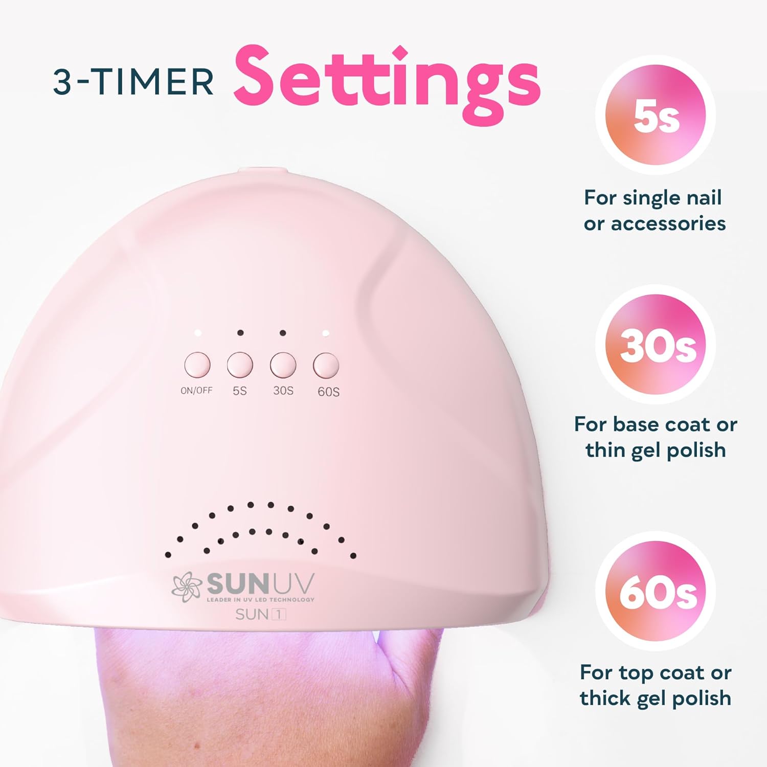 SUNUV SUNone UV Light with 3 Timer Settings 48W UV Nail Dryer for Gel Nails and Polish, Pink