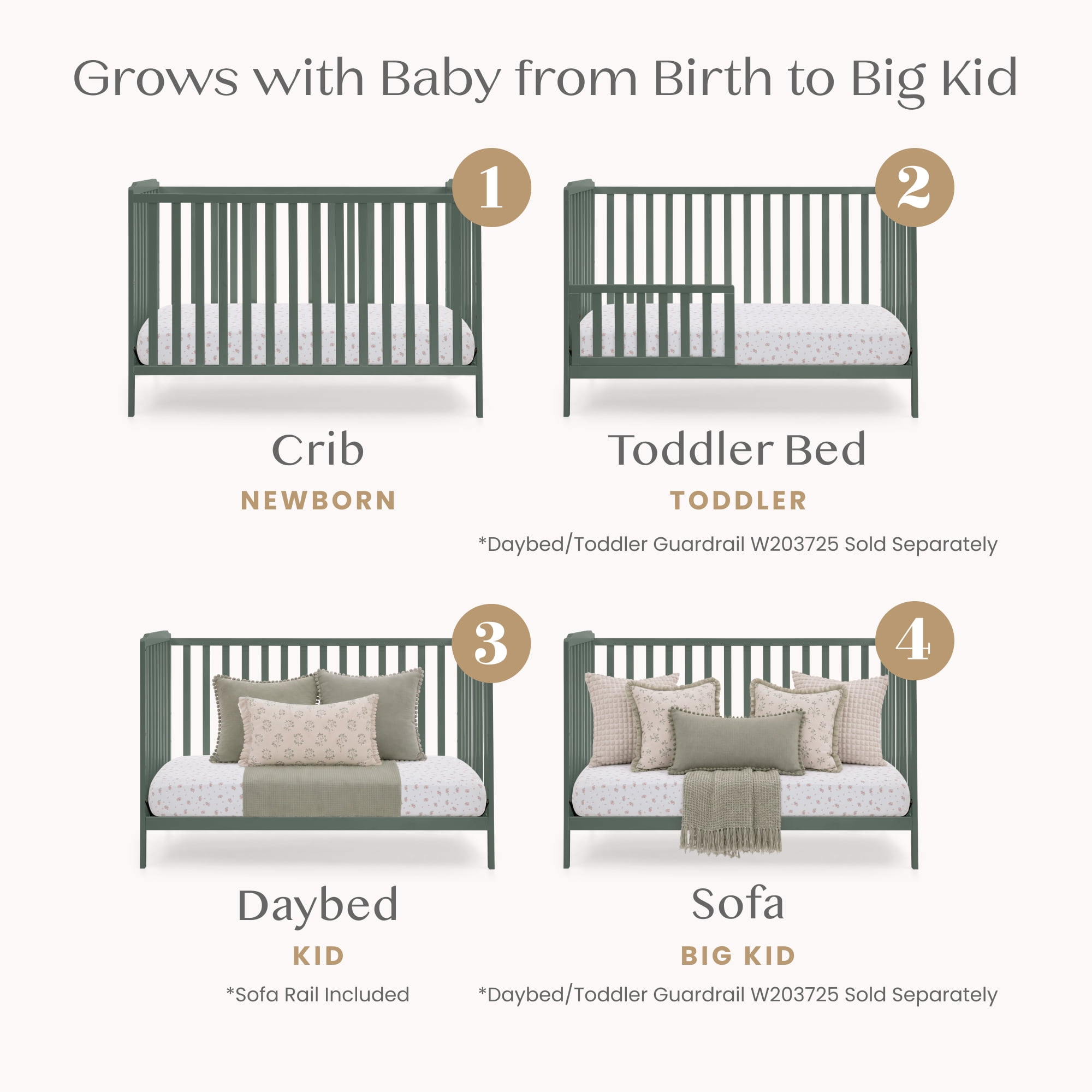 Delta Children Emmie 4-in-1 Convertible Crib - Converts from Baby Crib to Toddler Bed, Daybed and Sofa Bed, Fits Standard Full-Size Crib Mattress, Grassy Glen