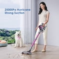 thumbnail image 4 of Lubluelu 25Kpa Lightweight Cordless Vacuum Cleaner, with LED Touch Screen/Dust Detection/Charging Standing/55 Mins Runtime/6 in 1 Vacuum for Pet Hair Carpet, 4 of 13