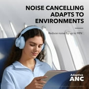 Soundcore by Anker, Space One, Active Noise Cancelling Headphones, 2X Stronger Voice Reduction