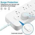 thumbnail image 3 of Mistaha 6-Outlet Power Strip with 3 USB Ports and Type-C Charging, 1.2m Cord, Surge Protection, Overload Protection, Mountable, Automatic Shut Off Switch - White, 3 of 6
