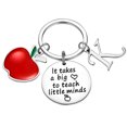 thumbnail image 1 of Dsscvnef Teacher Appreciation Gifts for Women Keychain for Teachers Thank You Gifts From Students Best Teacher Gifts, 1 of 1