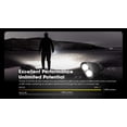 thumbnail image 4 of Linterna Nitecore EDC23 Saber Ultra Slim 2500 lúmenes, 4 of 9