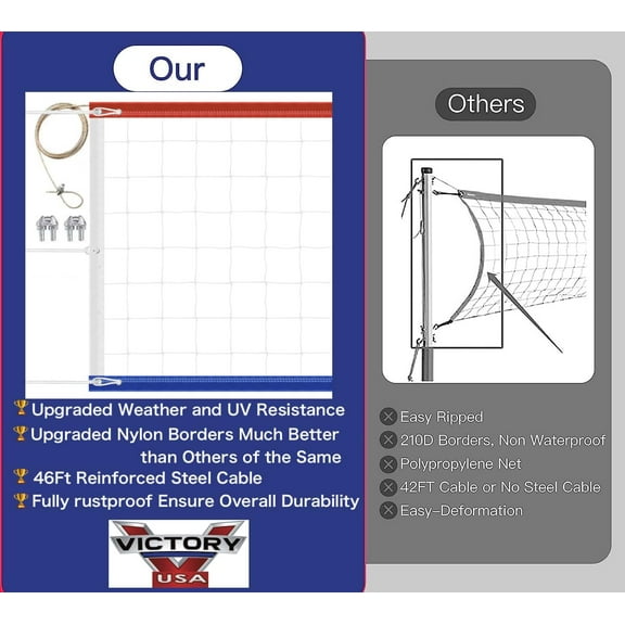 Heavy Duty Outdoor Volleyball Net | Weatherproof & Resistant for Beach Pool Yard
