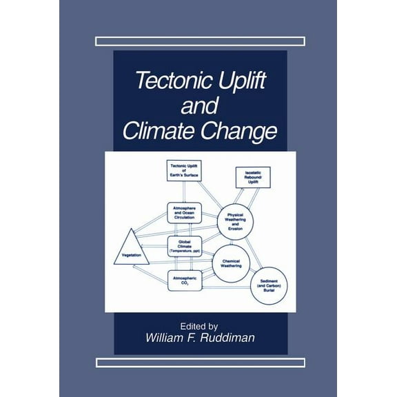 Tectonic Uplift and Climate Change, (Paperback)