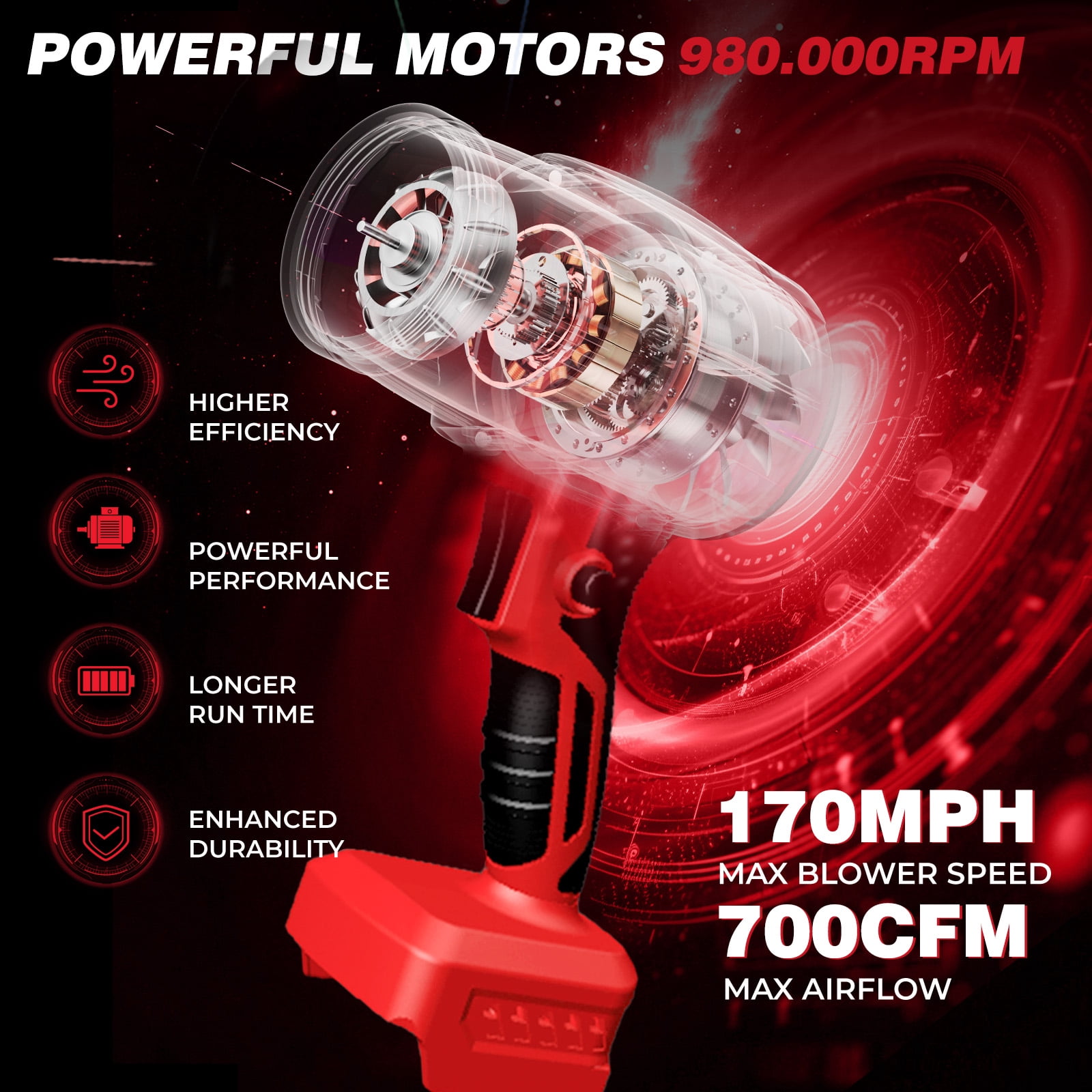 Cordless Leaf Blower for Milwaukee m18 Battery, 720-CFM 180-MPH Handheld Electric Dust Blower with Light, Battery Powered Leaf Blowers for Keyboards Patio Rain Snow Removal (Battery Not Included)