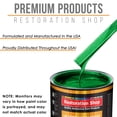thumbnail image 4 of Firemist Green Gallon URETHANE BASECOAT CLEARCOAT Car Auto Paint FAST Kit, 4 of 6