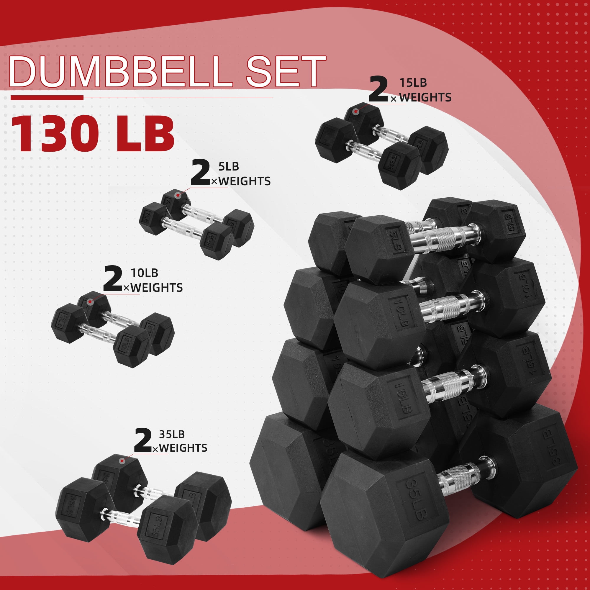 FlexWave Rubber Encased Hex Dumbbell Set – 70LB/80LB/90LB/110LB/120LB/130LB/140LB/160LB Total Weight, Black, Solid Cast Iron with Non-Slip Grip for Strength Training and Home Gym