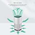 thumbnail image 2 of White USB-Powered Car & Home Air Purifier with 2-Speed Settings, 360° Air Inlet, Colorful Night Light, Activated Carbon Filter - Removes Smoke, Formaldehyde, Odors, Particles & Pet Hair for 10㎡, 2 of 7