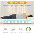 thumbnail image 3 of Dkelincs 5 inch Gel Memory Foam Full Size Mattress Gel Infusion, Comfy Support, CertiPUR-US Certified/ Bed-in-a-Box Mattress, White, 3 of 7