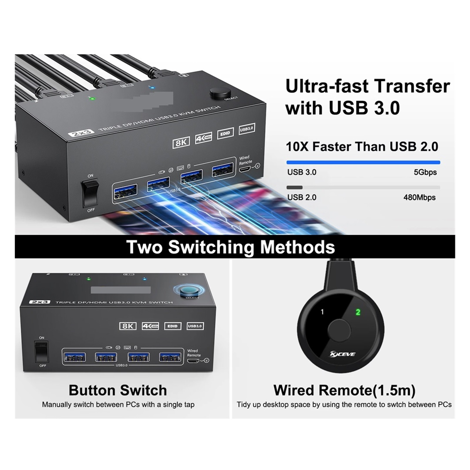 USB 3.0 KVM Switcher 2 Input 3 Output 3 Monitors 2 Computers Switch Support 8K@30Hz 4K@144Hz USB 3.0 Displayport For 2 PC Share