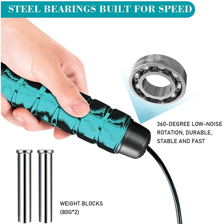 Weighted Cordless Jump Rope for Fitness Suitable for Different Ages and Levels Ropeless Jump Rope for Boxing MMA WOD Training BOD Rope Beachbody MBF High Speed Rope Skipping for Narrow Space F110863 W...