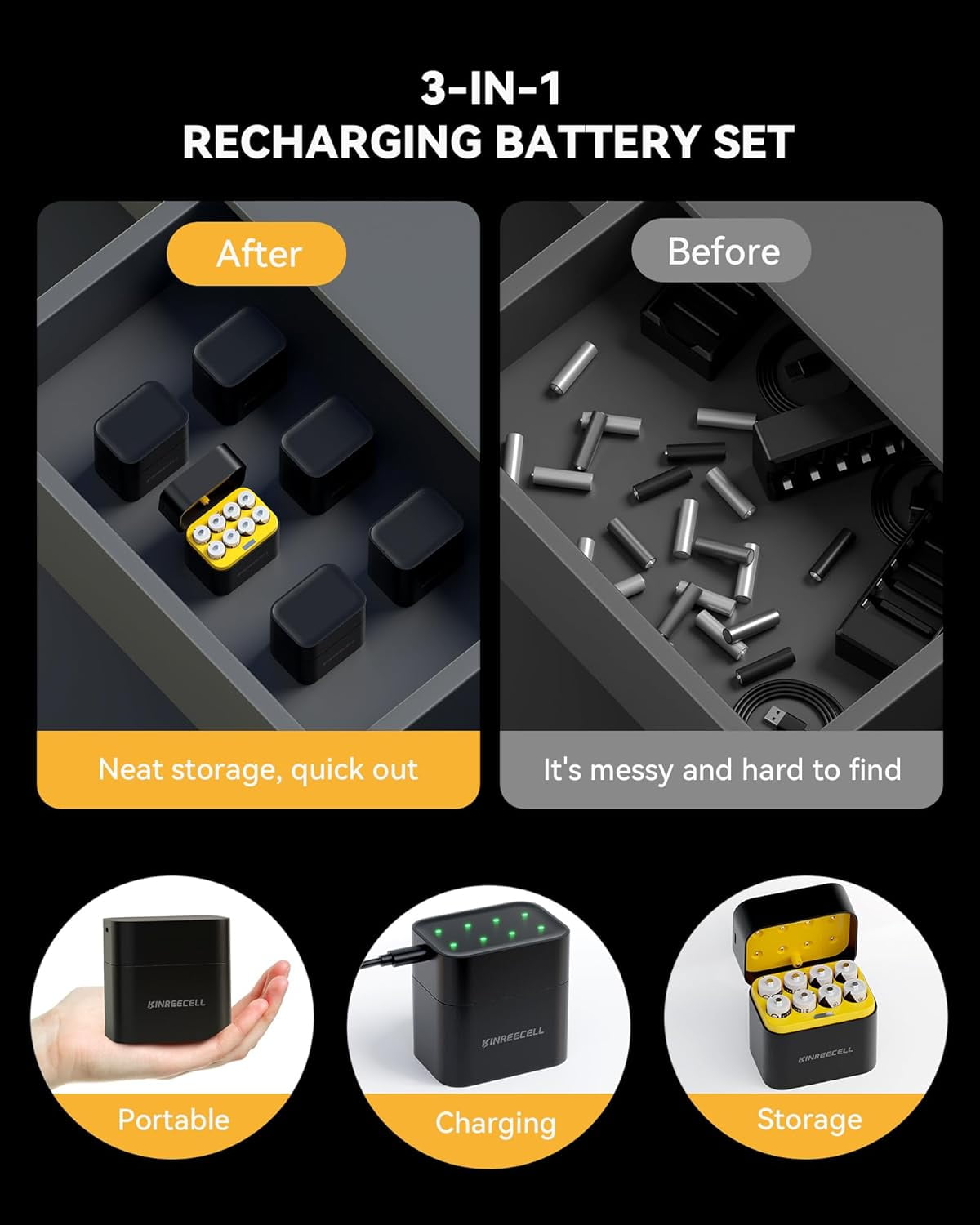 8 Pack Rechargeable AA Batteries with Fast Charger, 1.5v 3600mWh High Capacity Lithium Double A Battery, Long Lasting 1600 Cycle for Camera Toys