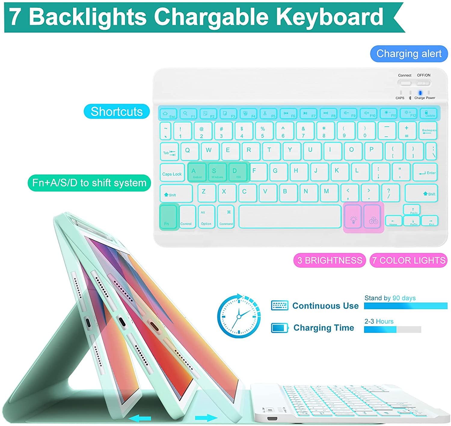 iPad 7th/8th/9th Generation Case with Keyboard 10.2-inch 2019/2020/2021, iPad Air 3rd/Pro 10.5-inch 2017 Compatible, 7 Color Backlit Keyboard BT/Wireless/Detachable with Pencil holder (Mint Green)