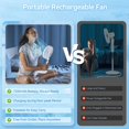 thumbnail image 2 of Ventilador portátil oscilante recargable de 8" Primelove con USB-C, 2 of 7