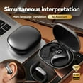 thumbnail image 3 of Tuscom Open Ear Translation Earbuds with Real-Time 140+ Language Translator, 60H Battery Hands-Free Language Device for Travel & Business, 3 of 7