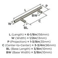 thumbnail image 6 of Amerock Bar Pulls 3-3/4 inch (96mm) Center-to-Center Sterling Nickel Cabinet Pull - 25 Pack, 6 of 8