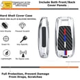 thumbnail image 3 of Key Fob Cover Compatible with Dodge Ram 1500 2500 3500 2019-2026 Keychain Case Holder Protector,Black, 3 of 7