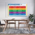 thumbnail image 4 of Rating of Perceived Exertion (RPE) Chart Poster (4) Canvas for Living Room Bedroom Decor, 4 of 7