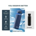 thumbnail image 3 of WaterH BOOST Stainless Steel Triple Wall Insulated Smart Water Bottle 32 oz. Magnetic Blue (B003MB), 3 of 4
