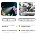 thumbnail image 4 of Spray Bottle For Hair,Continuous Spray Bottle, Fine Mist Empty Spraying Water Bottles for Plants, travel, Salons,Ironing and Cleaning, 4 of 7