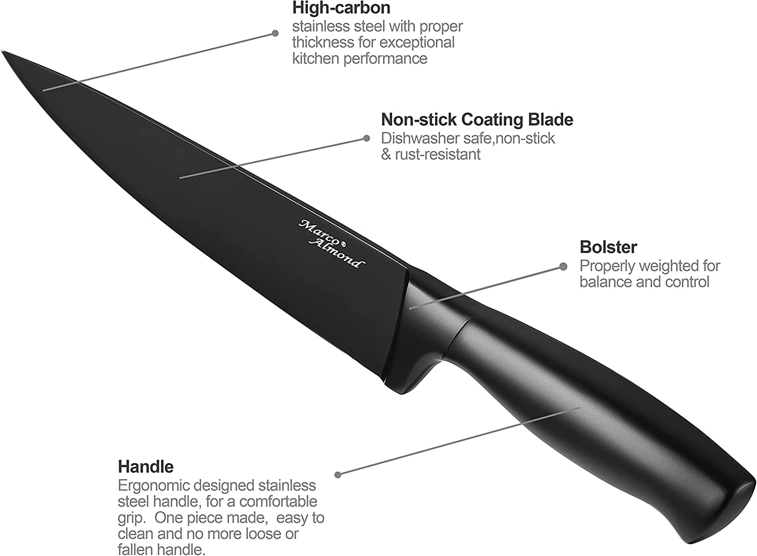 This Bestselling Knife Set Has 'Razor-Sharp' Blades—and It's Over