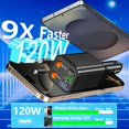 thumbnail image 2 of [ Cargador de Coche ] Linocell Retráctil 120W USB-C para iPhone/Galaxy, 2 of 9