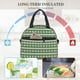 thumbnail image 4 of Fotbe Light Green Squares Bolsa de Almuerzo con Estampado, Lonchera Aislada, Contenedores de Comida Reutilizables Tipo Cooler a Prueba de Fugas, 4 of 7
